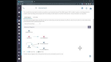 Aexis QubeDocs Short Introduction