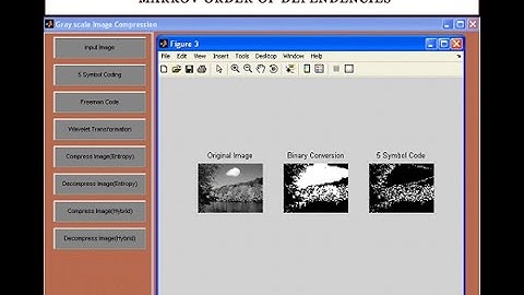 Bi-Level Image Compression Estimating the Markov Order of Dependencies Matlab Project