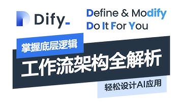 🚀 Dify 工作流架构全解析 | 节点逻辑 + 数据类型深度剖析！#Dify #Dify节点 #AI自动化 #Dify教程 #Workflow #Chatflow #自动化工具
