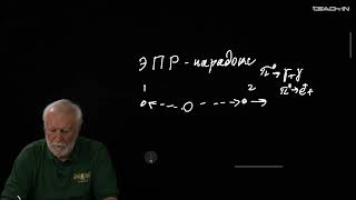 Буданов В.Г. - Концепции современного естествознания - 12. Концептуальные горизонты квантовой физики Видео: Буданов В.Г. - Концепции современного естествознания - 12. Концептуальные горизонты квантовой физики