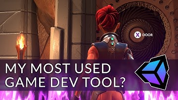 Interpolations in Unity