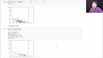025 Activity Using Train Test to Prevent Overfitting a Polynomial Regression