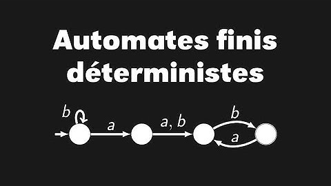 Automates finis déterministes