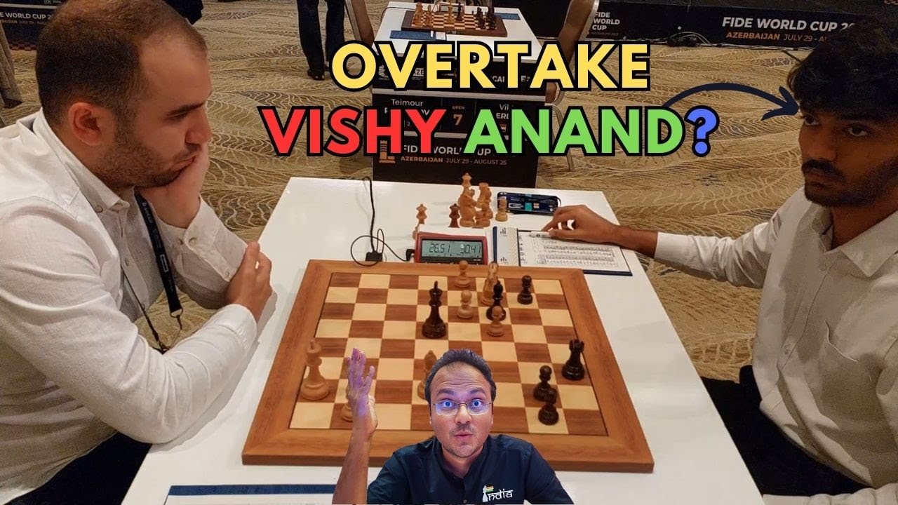 GM Gukesh D overtakes Anand to become highest ranked Indian chess player