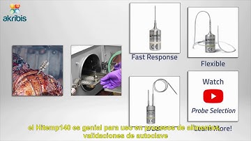 TPD7139 | Data Logger Temperatura Para Altas Temperaturas