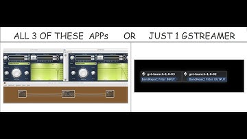Remote Rig Audio over IP - combine 2 LV2 filters & 1 LADSPA AGC Limiter with 1 Gstreamer command