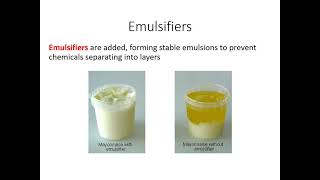 Unit 2 Higher Chemistry: Emulsions and Emulsifiers