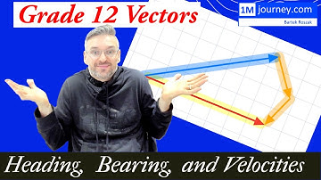 Grade 12 Vectors - Heading, Bearing, and Velocities