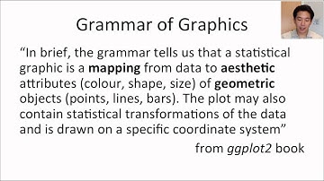 ggplot2 part 1a HD 720p