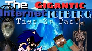 In The Bellows Even Over The Sun || Tier 2 Part 1/3 of The Gigantic Internet Iceberg 
