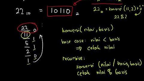 Kuliah Struktur Data dan Algoritma: Pemrograman Rekursif