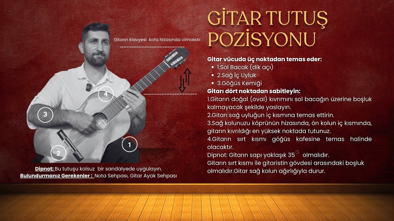 KLASİK GİTAR DERSİ 1: SIFIRDAN ÖĞRENMEK İSTEYENLERE