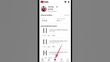 YouTube video par view kaise badhaye ! how to get more views on youtube video #short #viralshorts