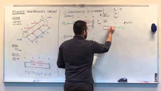 EAS212_Lecture 6 - Example Problem 4 (Indeterminate Shaft)