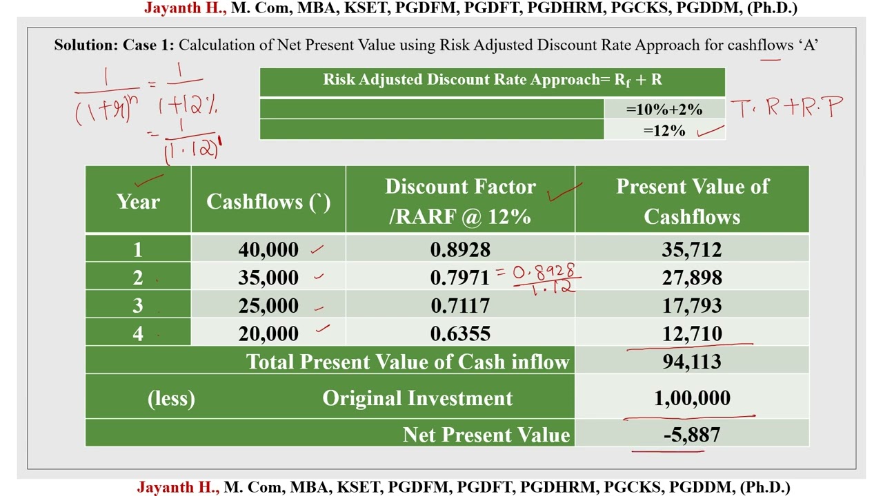 💼 Risk-Adjusted Discount Rate Approach | Problem Solving and Explanation 📊