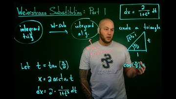 Weierstrass Substitution, Part 1