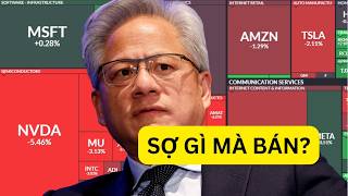 CHUYỆN BUỒN NVIDIA, TIN VUI NETFLIX VÀ CHIẾN TRANH IRAN TỚI GẦN