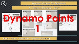 Dynamo Points - Part 1