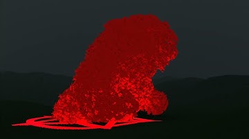 Houdini crowd simulation • 6 • Collective formation