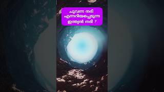 GK Quiz Malayalam/പൊതുവിജ്ഞാനം/PSC Coaching Malayalam/General Knowledge