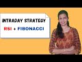 Intraday Strategy with RSI and Fibonacci pivot points explained by CA Akshatha Udupa