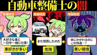 自動車整備士になったけど想像より3Kでキツイ…【ずんだもん＆ゆっくり解説】