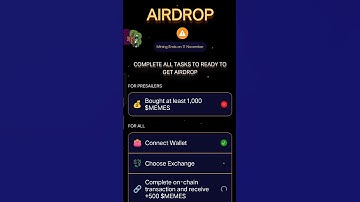 MEMELAND Airdrop Listing DateMEMELAND Airdrop Step By Step Guide Hindi |MEMELAND New Update
