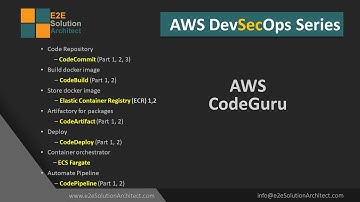 AWS CodeGuru pricing in AWS DevSecOps
