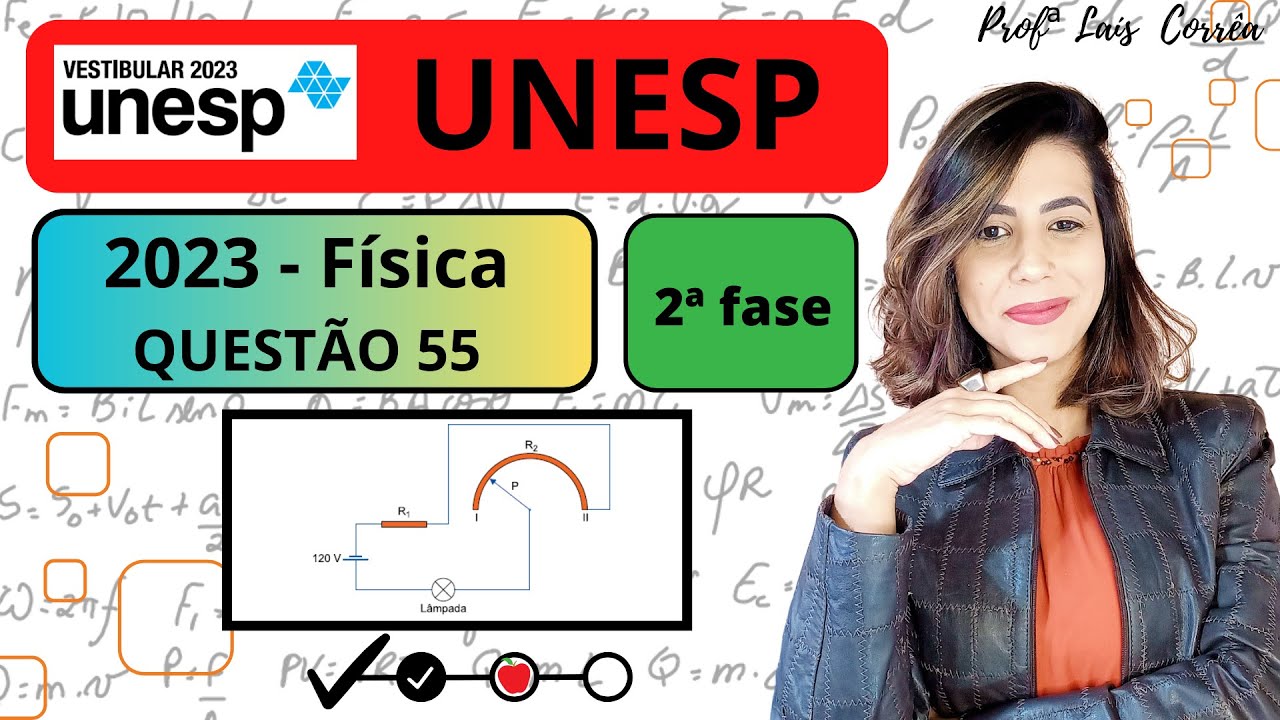 🟢 FÍSICA / UNESP 2023 / QUESTÃO 55 / 2ª  FASE / A figura representa, de forma esquemática, um...