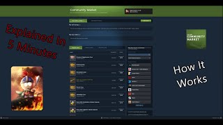 How To Use Steam Community Market - Ultimate Guide