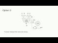 Implementation of an Efficient Floating-Point Complementor