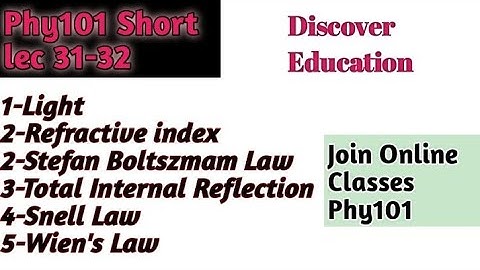 Phy101 Short Lec 31-32|preparation for final term|