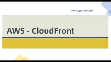 Amazon CloudFront Intorduction | Creating AWS CloudFront Distribution | AWS Training | SuggestCloud