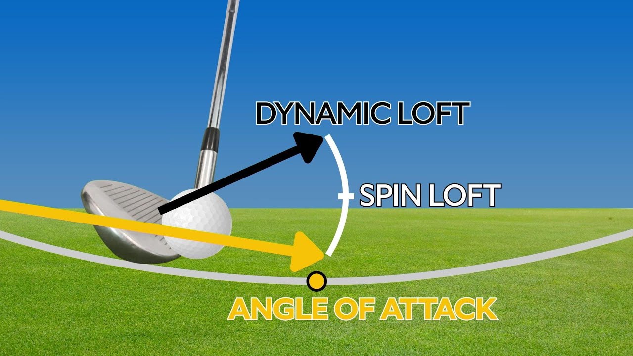 When to reduce spin