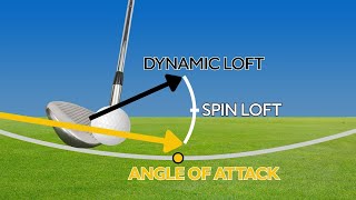 How to Put Spin on a Golf Ball | The Golf Fix | GolfPass
