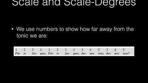 scales and scale degrees vid