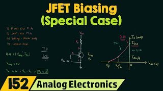 JFET Biasing (Special Case)