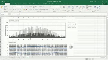VT2.2 Importing EPW Files Into Excel