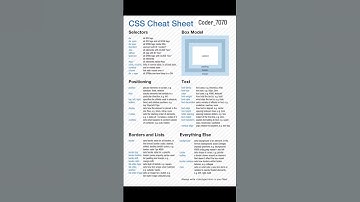 CSS Flexbox | BoxMode.               #viralshort #coding #funny #coding