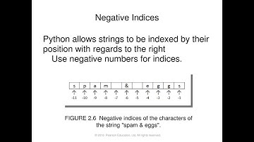 GEDB030 Flipped Class Video #06