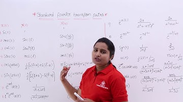 Standard Fourier Transform Pairs