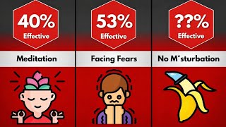 Most Effective Self Improvement Habits | Comparison
