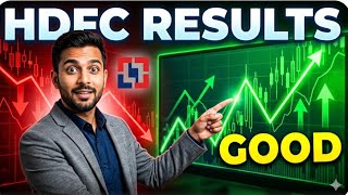HDFC Bank 2026 Report card #stockmarket #trading #howtoearnmoneyfromusstockmarket #market