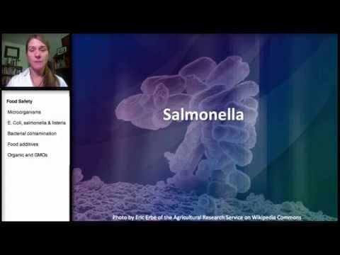 15.2 Food Safety: Ecoli Salmonella & Listeria