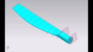 2D CFD Airfoil Analysis