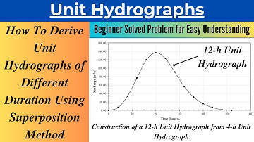 How To Derive Unit Hydrographs of Different Duration Using Superposition Method| Solved Problem