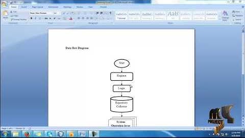 Dynamic Test Reconfiguration for Composite Web Services | Final Year Projects 2016