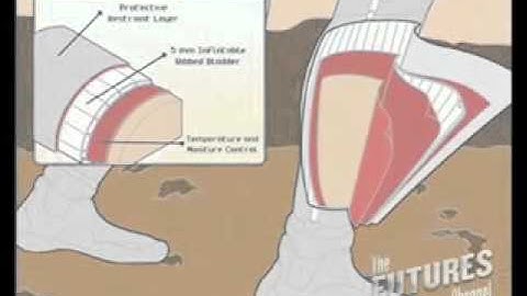 Designing a Space Suit