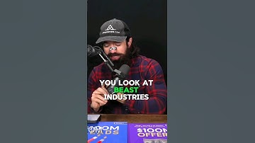 The Entrepreneurial Mindset of Mr. Beast #mrbeast #alexhormozi #finance