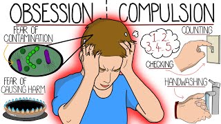 ObsessiveCompulsive Disorder Explained Clearly (OCD)